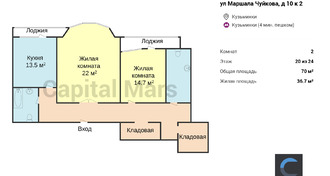 План