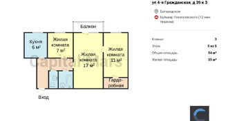 План
