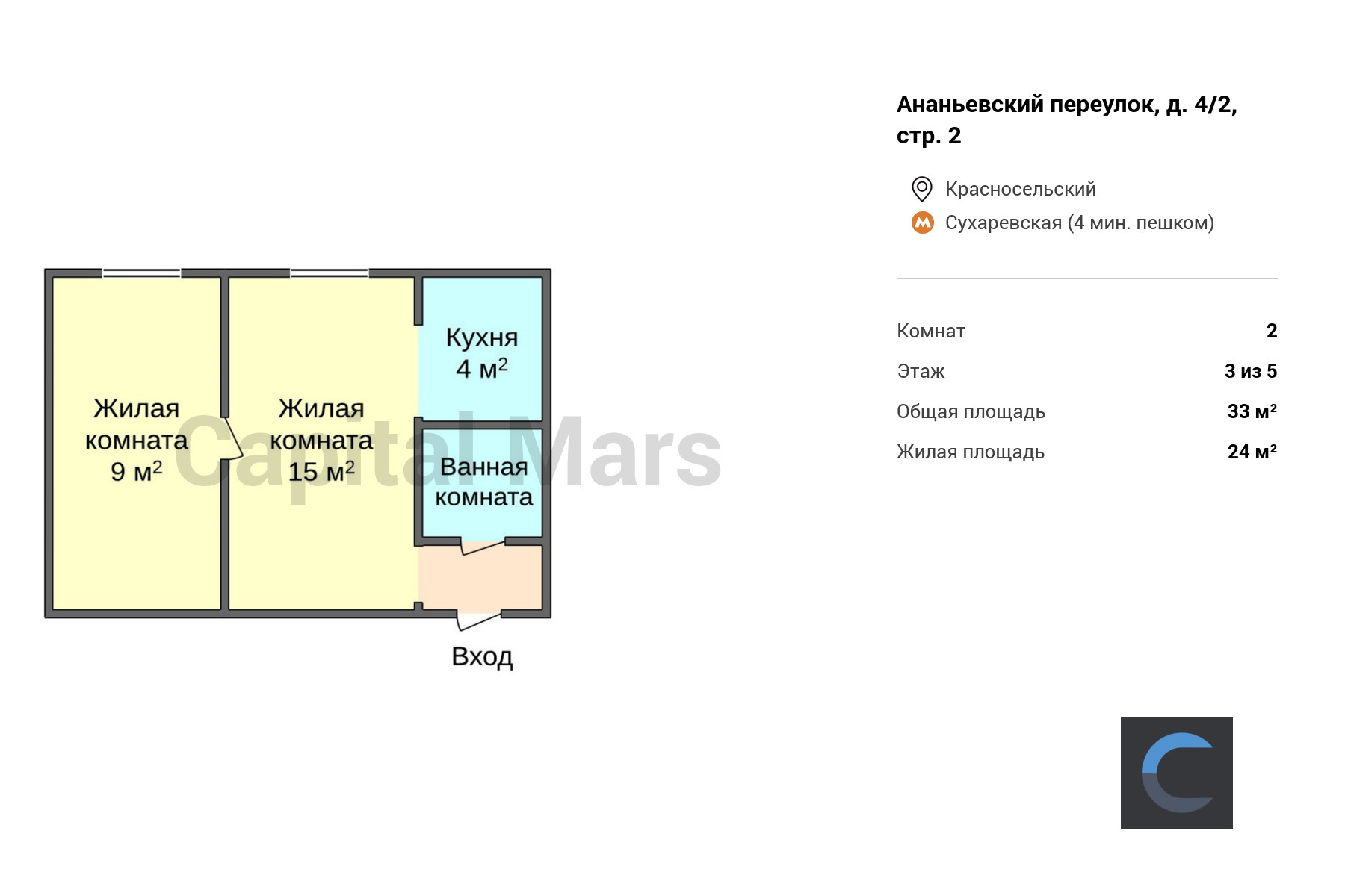 Продажа двухкомнатной квартиры, 33 кв.м, пер Ананьевский, д 4/2 стр 2 в  Москве — цены, фото, планировка на Capital Mars