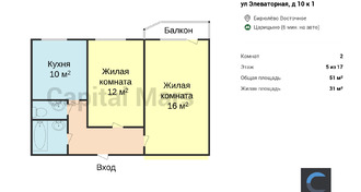 План
