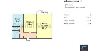 План
